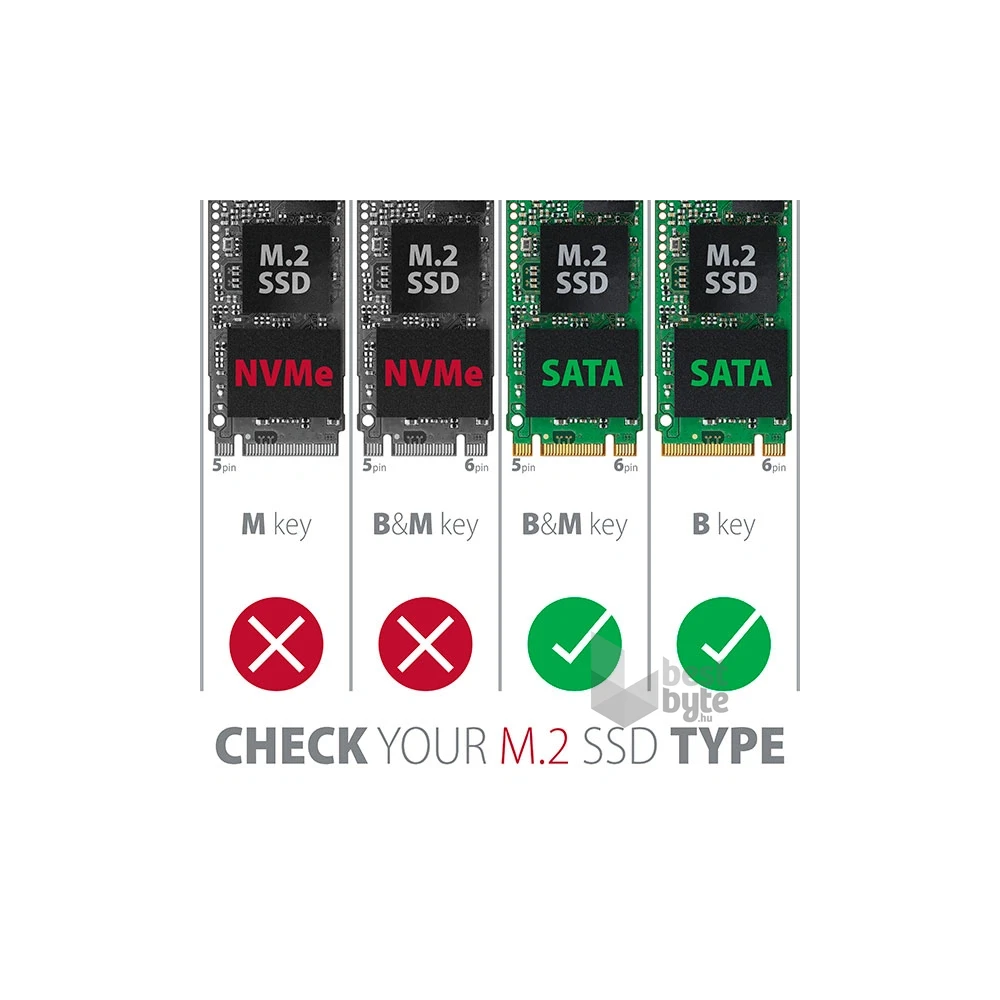 Axagon RSS-M2SD 2,5" SATA M.2 adapter
