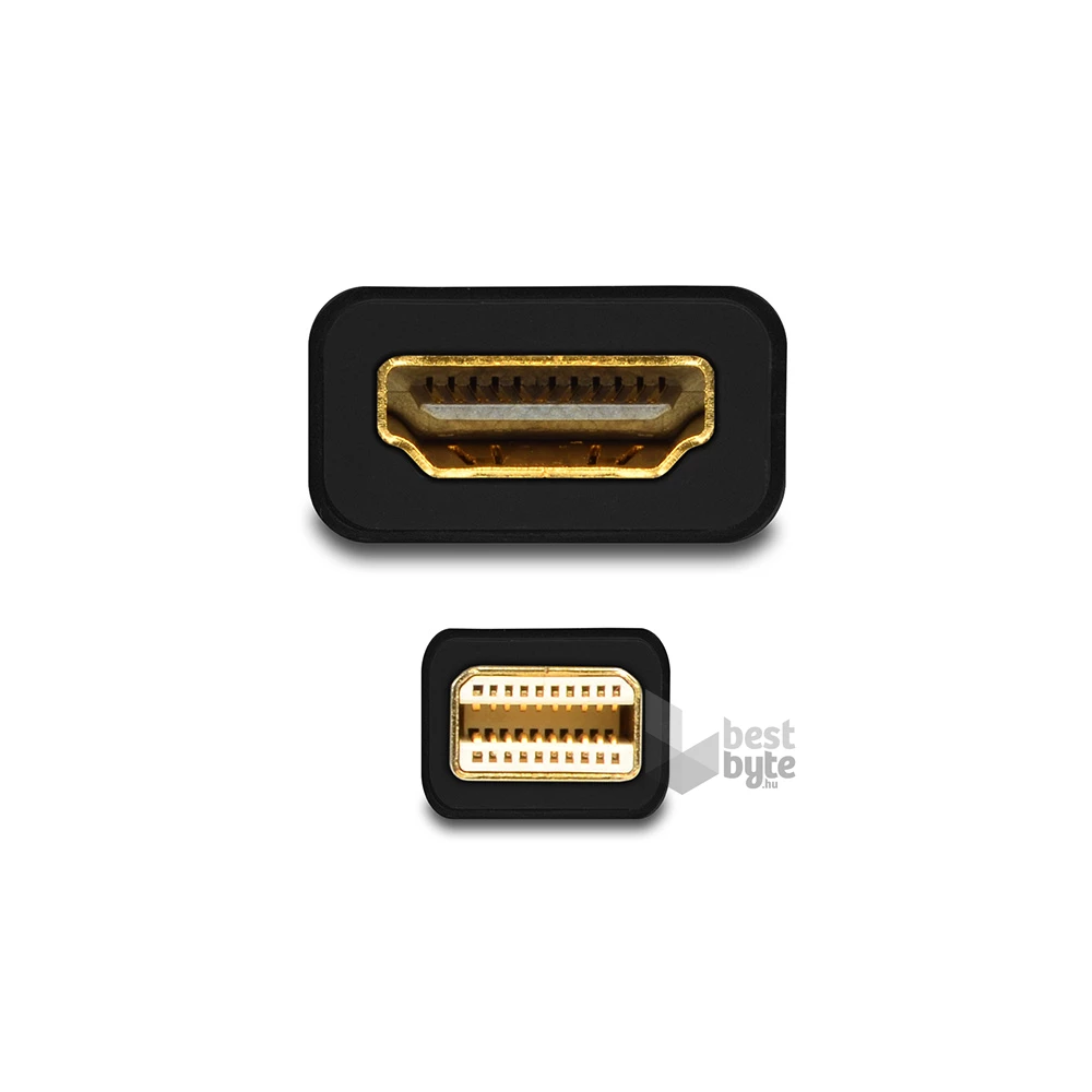 Axagon RVDM-HI2 Mini Displayport - HDMI 2.0 adapter