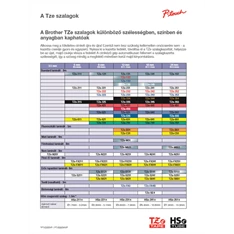 Brother TZe-345 0.7" 18mmx8m fekete/fehér laminált szalag
