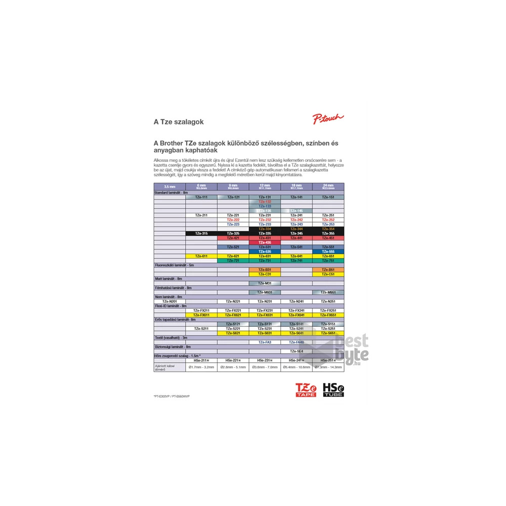 Brother TZe-345 0.7" 18mmx8m fekete/fehér laminált szalag