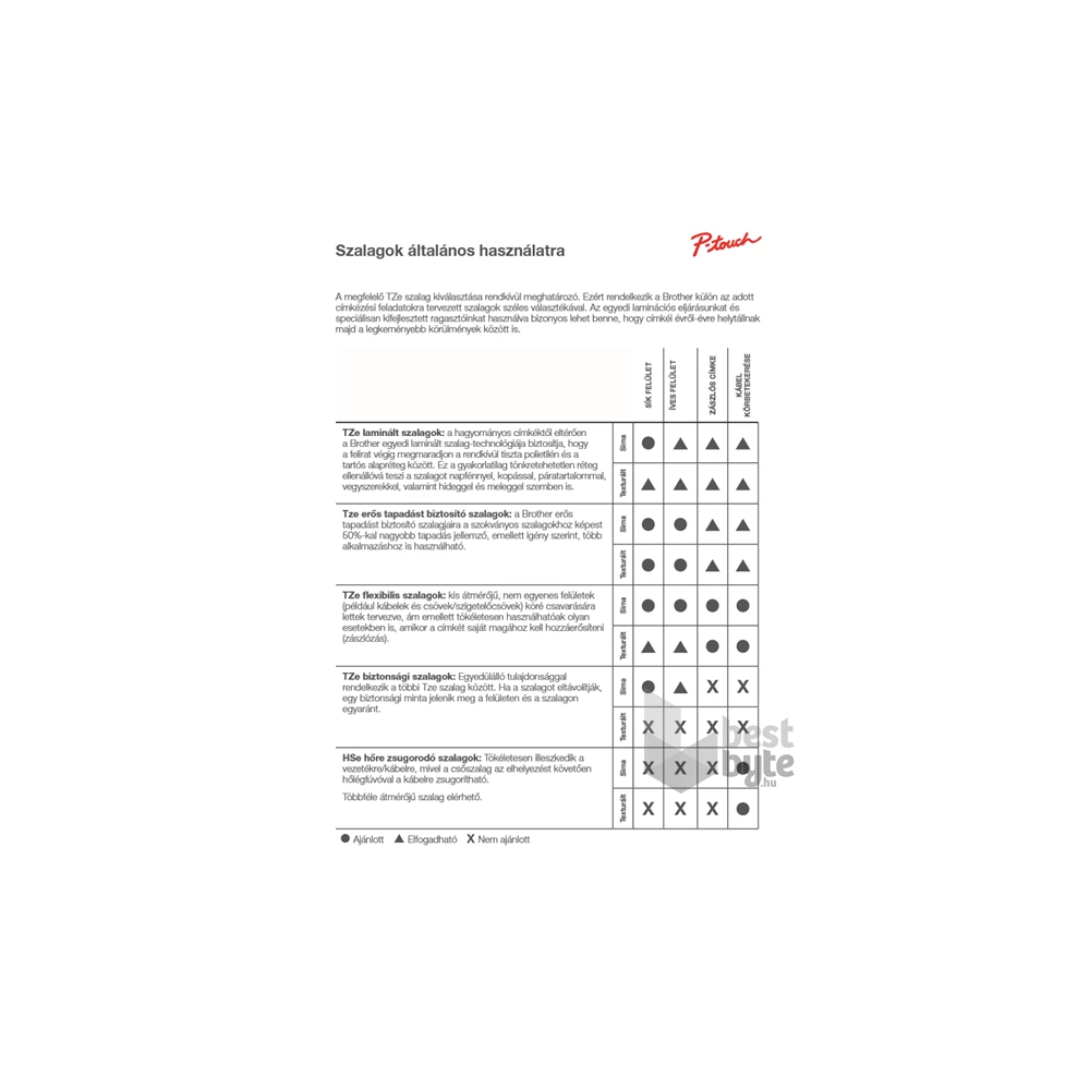 Brother TZe-345 0.7" 18mmx8m fekete/fehér laminált szalag