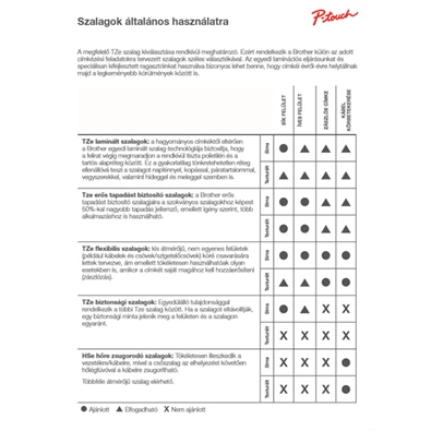 Brother TZe-345 0.7" 18mmx8m fekete/fehér laminált szalag