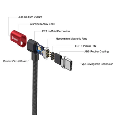 Baseus Magnet 4.3A 1,5m piros-fekete mágneses csatlakozós USB Type-C kábel