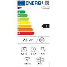 Beko WUE6511XWW keskeny elöltöltős mosógép