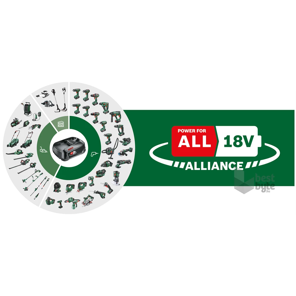 Bosch 06008B8000 Chain Saw UniversalChain 18 akkumulátoros láncfűrész