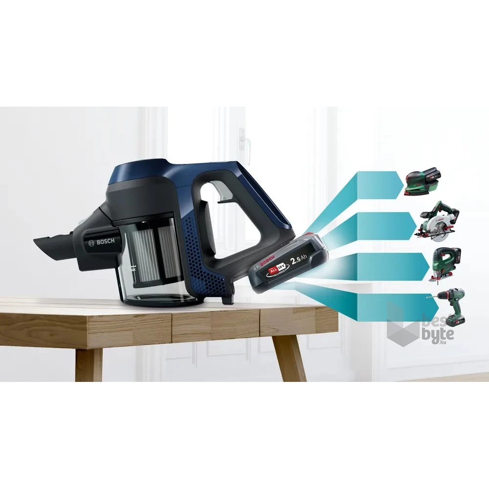 Bosch BCS611P4A Unlimited Serie6 éjkék vezeték nélküli álló porszívó