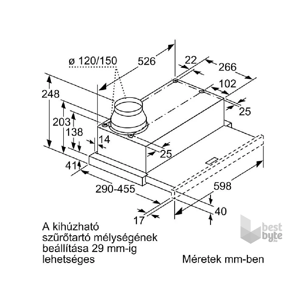 Bosch DFL064W53 kihúzható páraelszívó