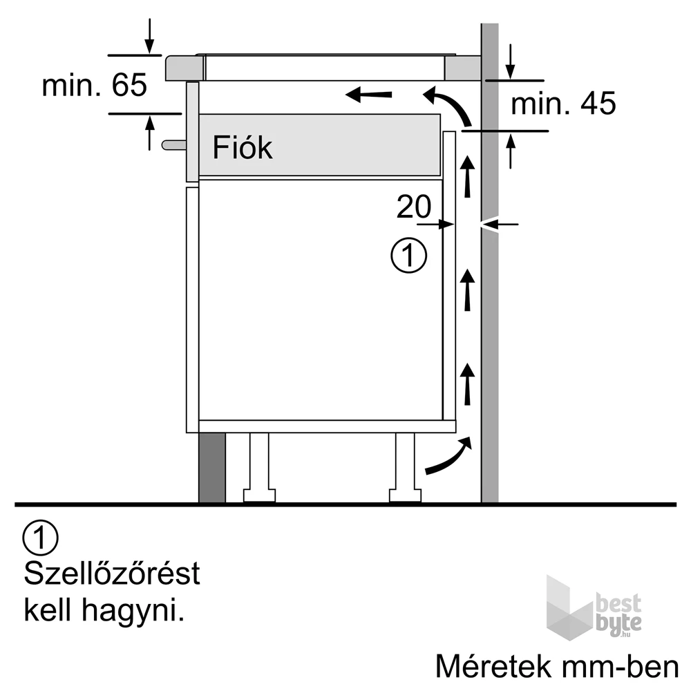 Bosch PUE64KBB5E fekete, beépíthető, indukciós, főzőzóna: 4, beépíthető méret: 56cm, főzőlap