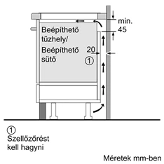 Bosch PUG611AA5E fekete, beépíthető, indukciós, főzőzóna: 4, beépíthető méret: 56cm, főzőlap (Újszerű)