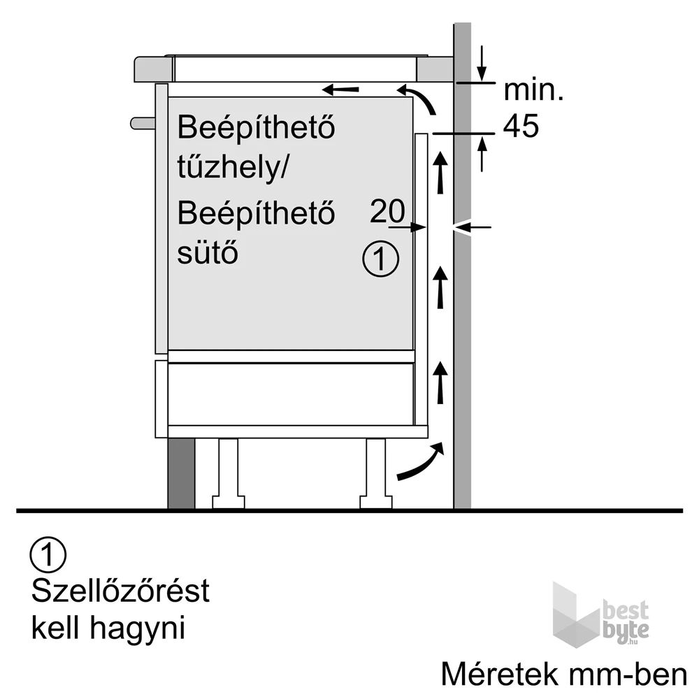 Bosch PUG611AA5E fekete, beépíthető, indukciós, főzőzóna: 4, beépíthető méret: 56cm, főzőlap (Újszerű)