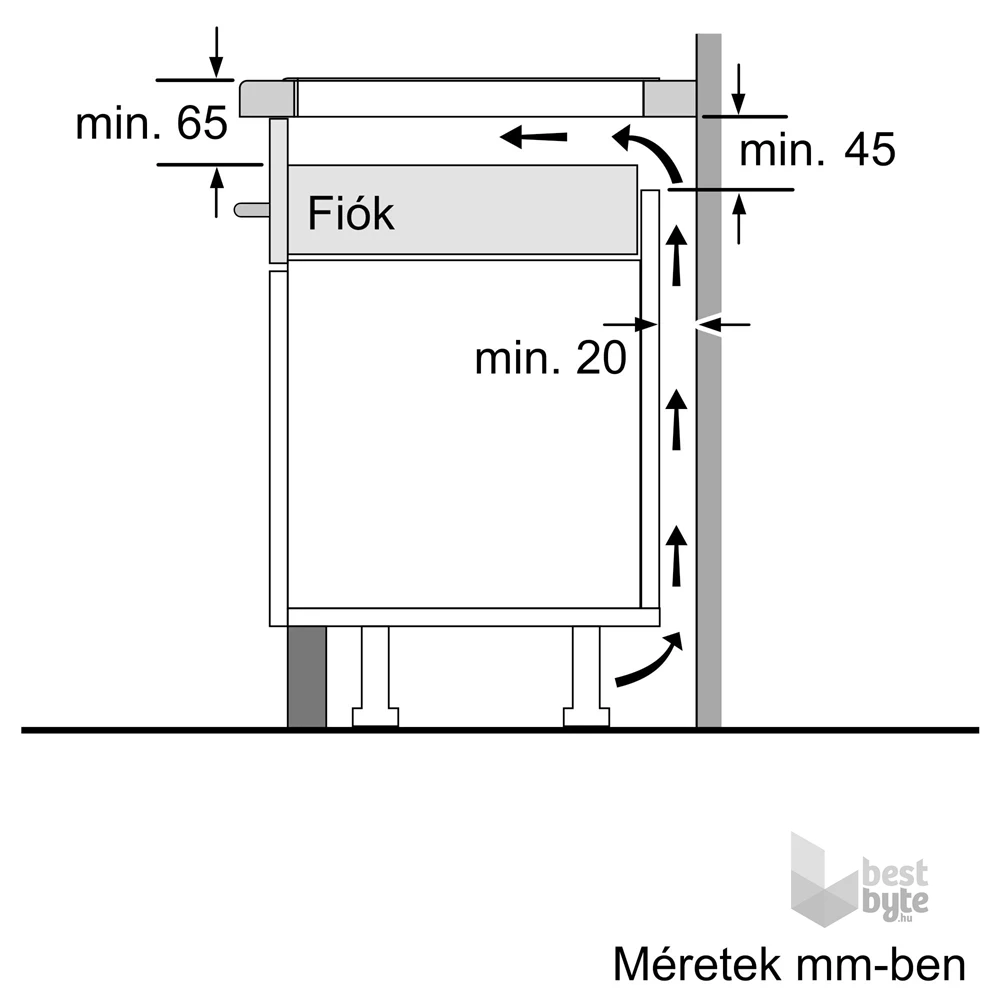 Bosch PUG611AA5E fekete, beépíthető, indukciós, főzőzóna: 4, beépíthető méret: 56cm, főzőlap (Újszerű)