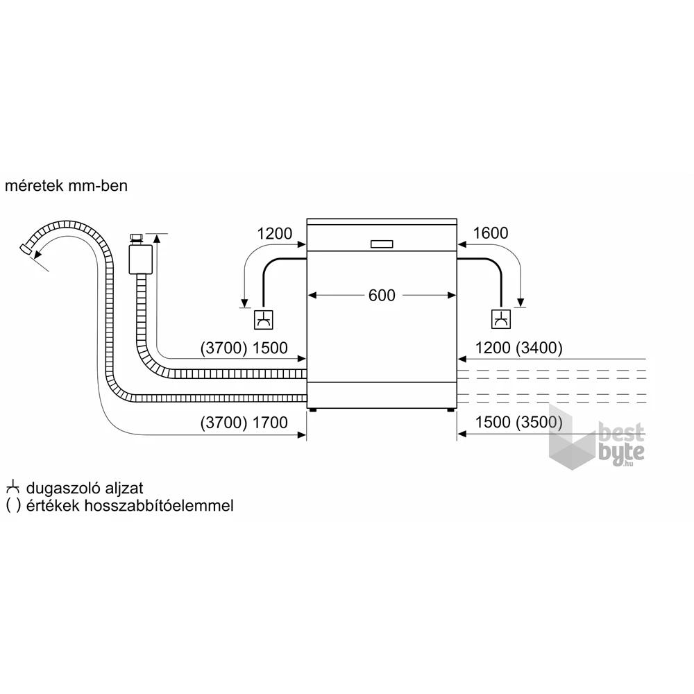 Bosch SMI2ITS33E programok száma: 5, beépíthető, 12 terítékes mosogatógép 
