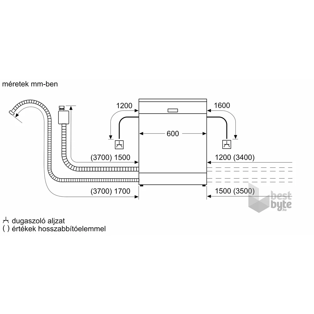 Bosch SMS25AW05E fehér, programok száma: 5, szabadonálló, 12 terítékes mosogatógép 
