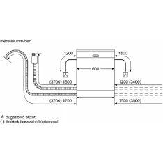Bosch SMV4HTX00E beépíthető 13 terítékes mosogatógép