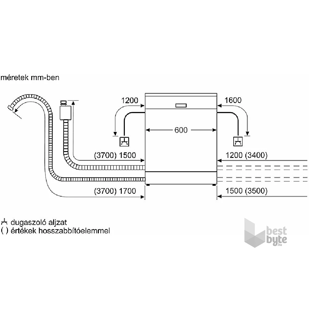 Bosch SMV4HTX00E beépíthető 13 terítékes mosogatógép