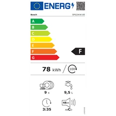 Bosch SPS2IKW10E keskeny 9 terítékes mosogatógép