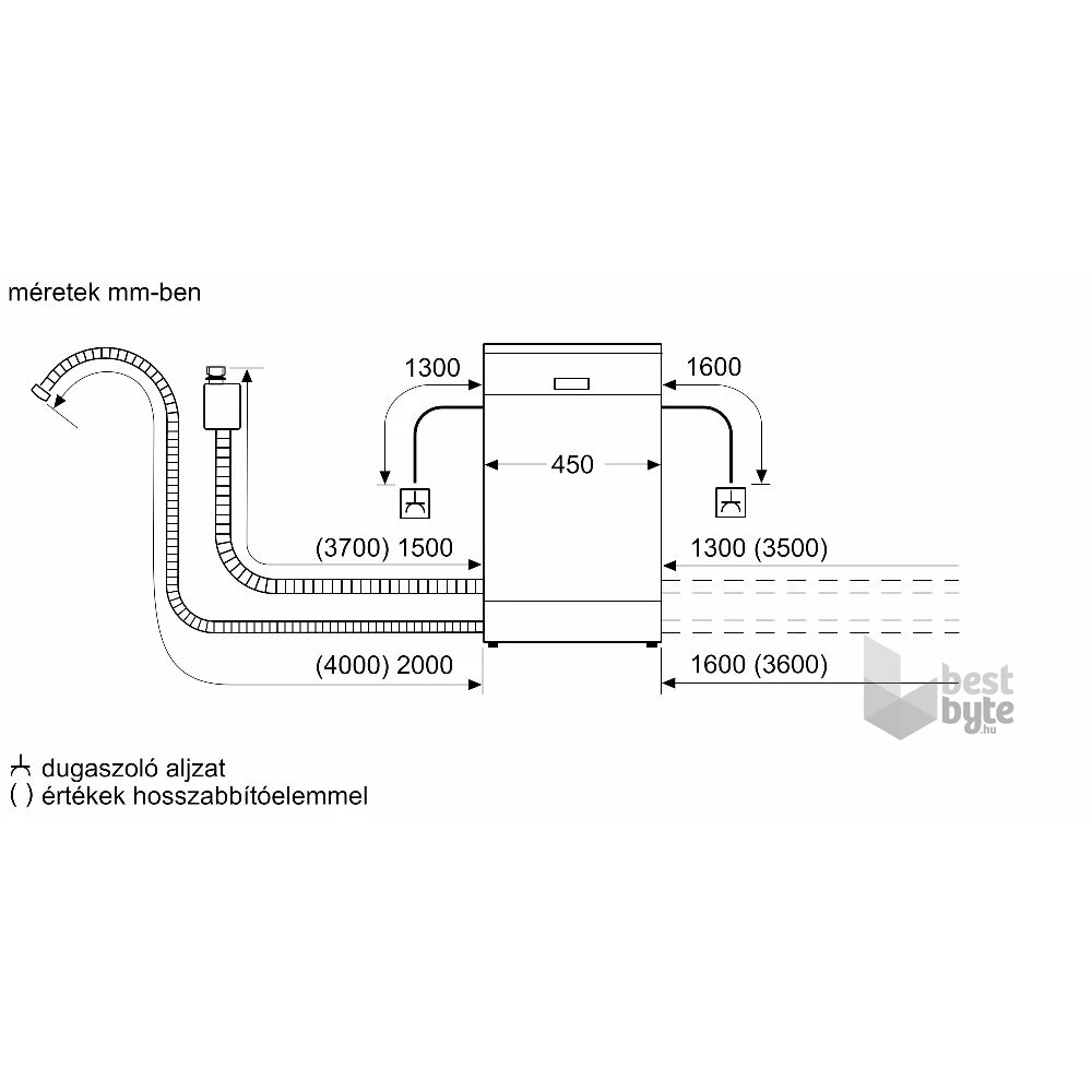 Bosch SPS4EMI24E inox, programok száma: 6, keskeny szabadonálló, 10 terítékes mosogatógép 