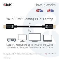 CLUB3D HDMI 2.1 - Ultra High Speed HDMI 4K 120Hz 2m kábel