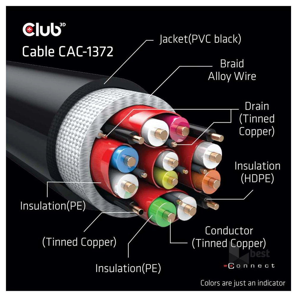 CLUB3D HDMI 2.1 - Ultra High Speed HDMI 4K 120Hz 2m kábel