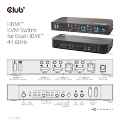 CLUB3D HDMI - Dual HDMI 4K 60Hz KVM switch