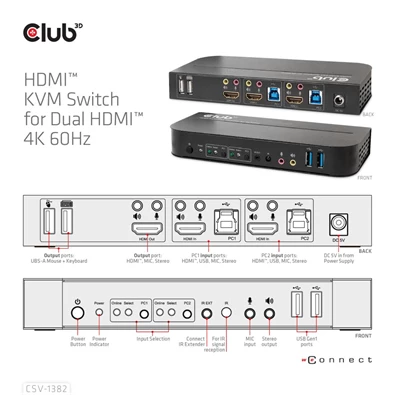 CLUB3D HDMI - Dual HDMI 4K 60Hz KVM switch