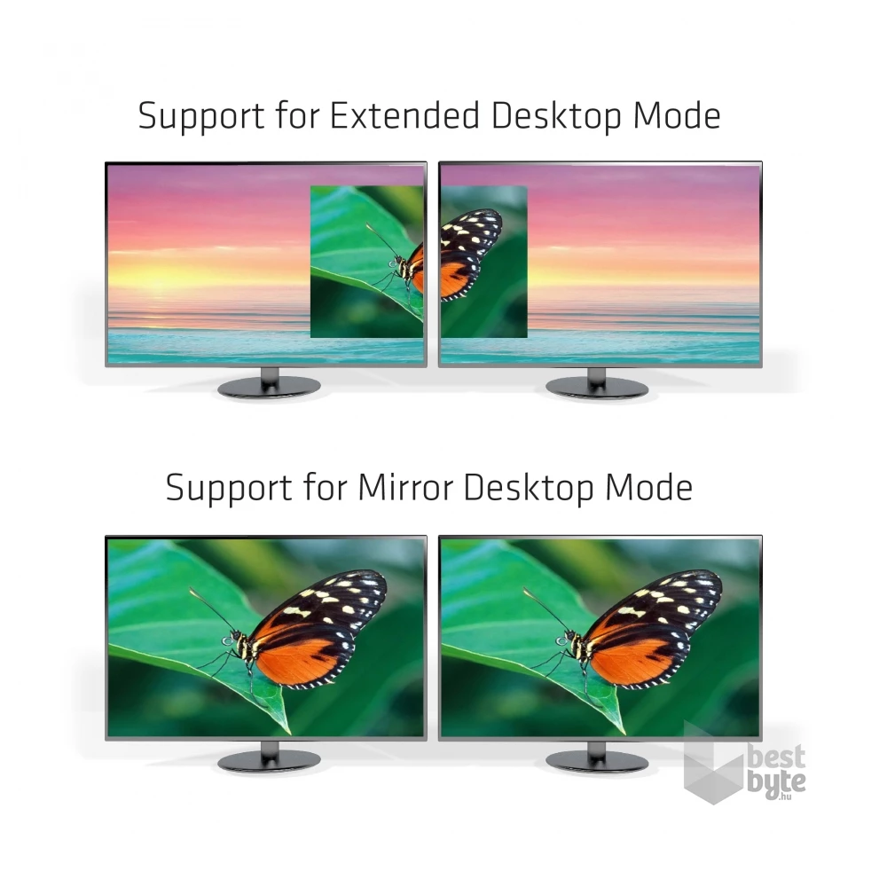 CLUB3D SenseVision Thunderbolt 3 - 2x HDMI 2.0 adapter