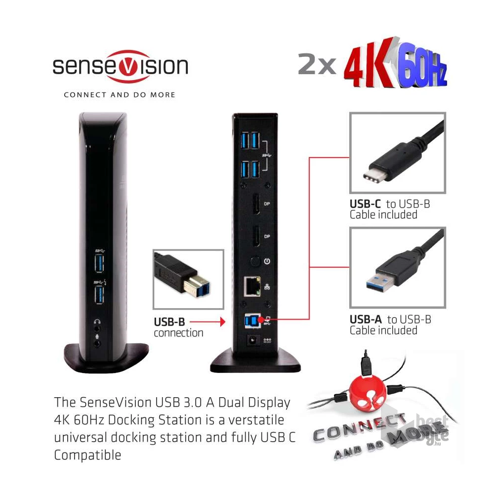 CLUB3D SenseVision USB 3.0 Dual Display 4K 60Hz Docking Station