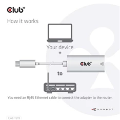 CLUB3D USB 3.2 Type C - Gigabit Ethernet adapter