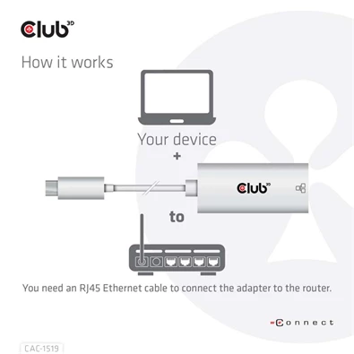 CLUB3D USB 3.2 Type C - Gigabit Ethernet adapter