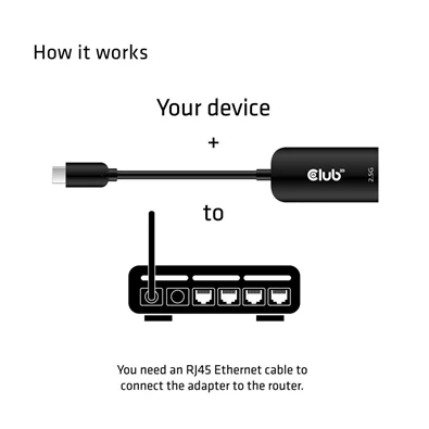 CLUB3D USB 3.2 Type C - RJ45 2.5Gbps Ethernet adapter