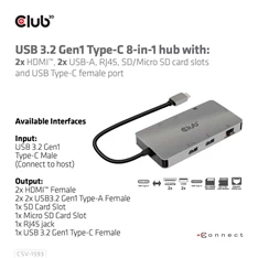 CLUB3D USB Type C 8in1 (2xHDMI, 2xUSB A, RJ45, SD/microSD, USB Type-C) HUB