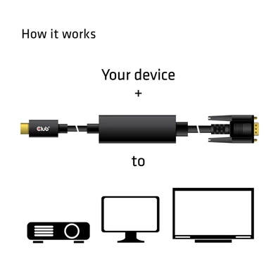 CLUB3D USB Type C - D-SUB Active 5m kábel