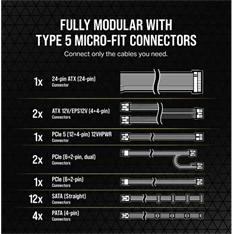 CORSAIR Tápegység Moduláris, RM1200x SHIFT, 1200W, 14cm, ATX, BOX, 80+ Gold