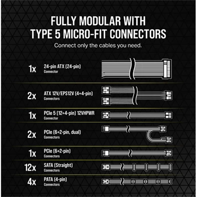 CORSAIR Tápegység Moduláris, RM1200x SHIFT, 1200W, 14cm, ATX, BOX, 80+ Gold