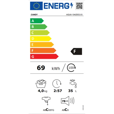 Candy AQUA 1042 DE/2-S keskeny elöltöltős mosógép