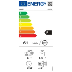 Candy CDCP 6 asztali mosogatógép