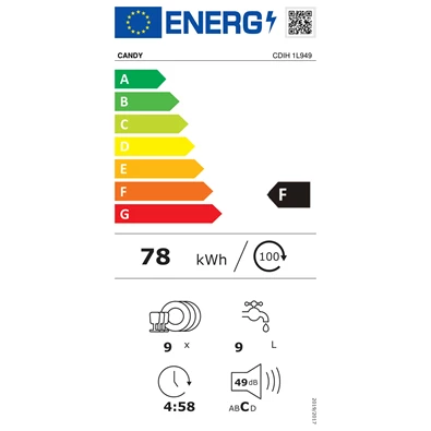 Candy CDIH 1L949 beépíthető mosogatógép
