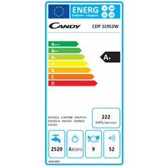 Candy CDP 1L952W mosogatógép