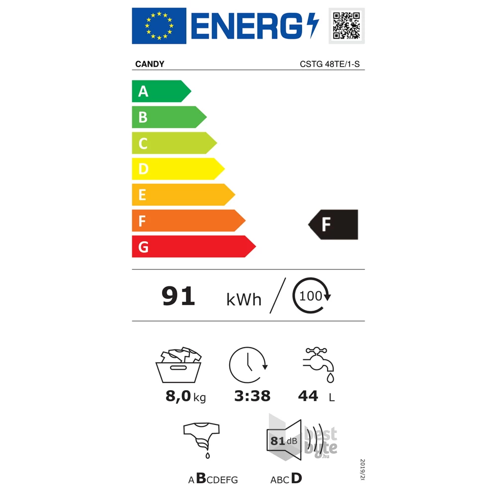 Candy CSTG 48TE/1-S fehér, felültöltős, max.1400ford., 8 kg, mosógép