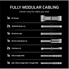 Corsair RM1000e 1000W ventillátorral moduláris dobozos tápegység