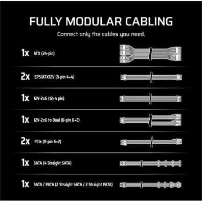 Corsair RM1000e 1000W ventillátorral moduláris dobozos tápegység