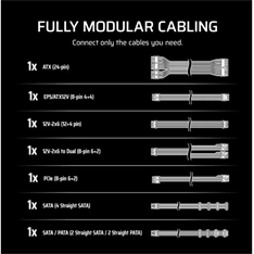 Corsair RM650e 650W ventillátorral moduláris dobozos tápegység