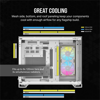 Corsair iCUE LINK 2500X RGB Dual Chamber fehér (táp nélküli) ablakos mATX ház