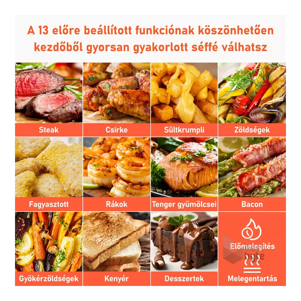 Cosori CP158-AF-RXB Premium fekete 5,5 L forrólevegős sütő
