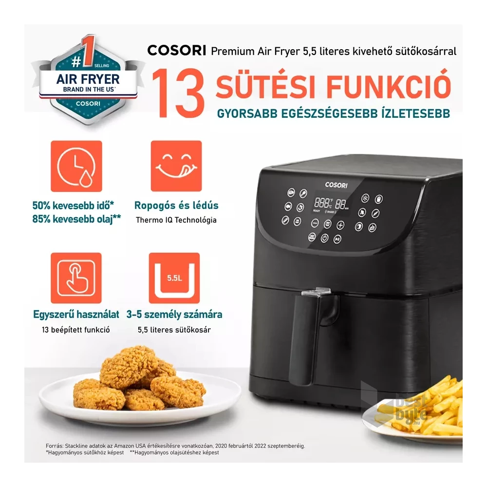 Cosori CP158-AF-RXB Premium fekete 5,5 L forrólevegős sütő
