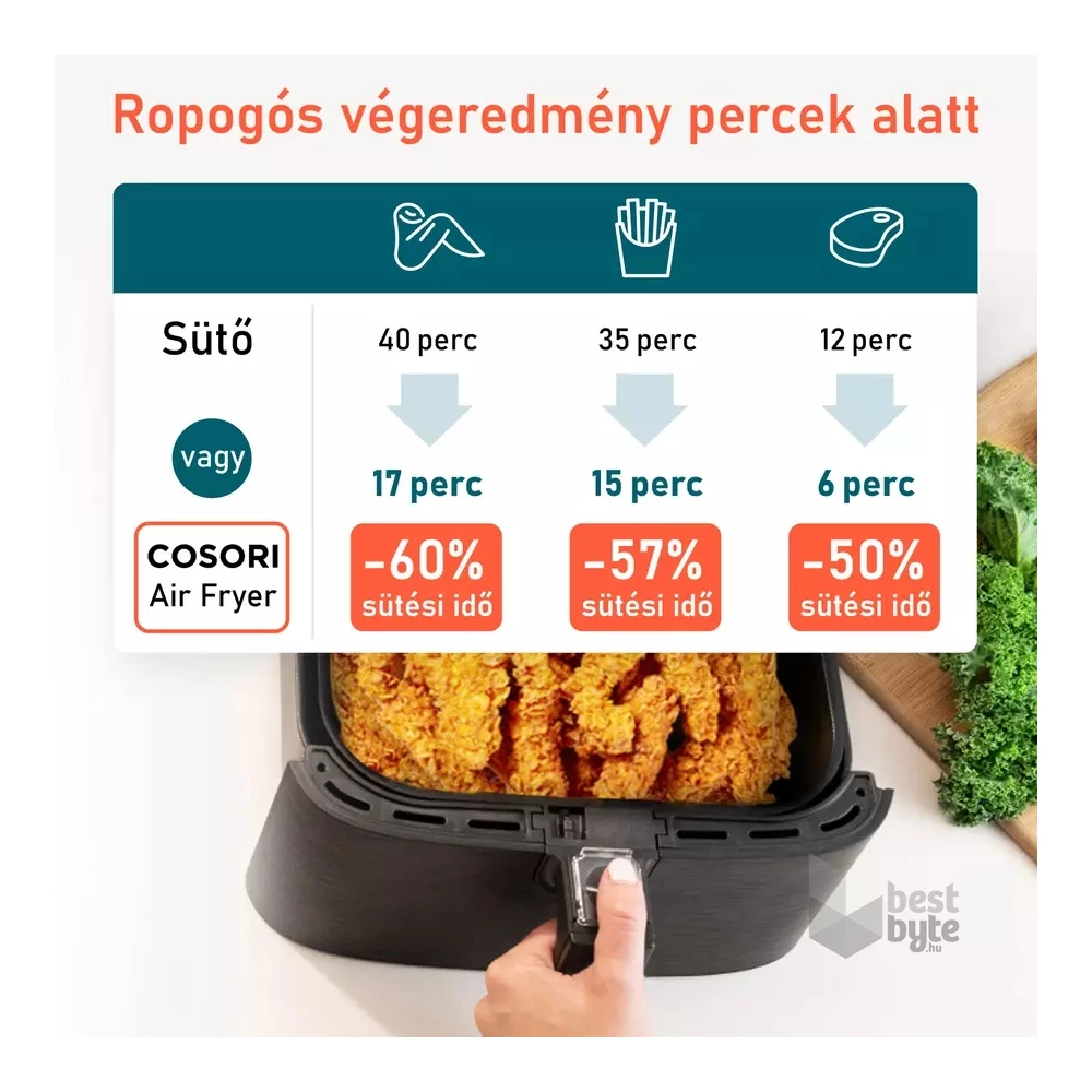 Cosori CP158-AF-RXB Premium fekete 5,5 L forrólevegős sütő