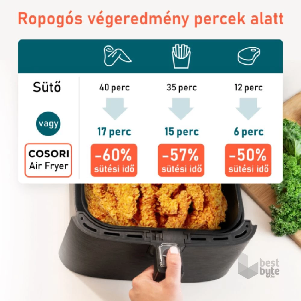 Cosori CP158-AF-RXB Premium fekete 5,5 L forrólevegős sütő