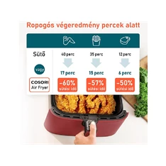 Cosori CP158-AF-RXR Premium piros 5,5 L forrólevegős sütő