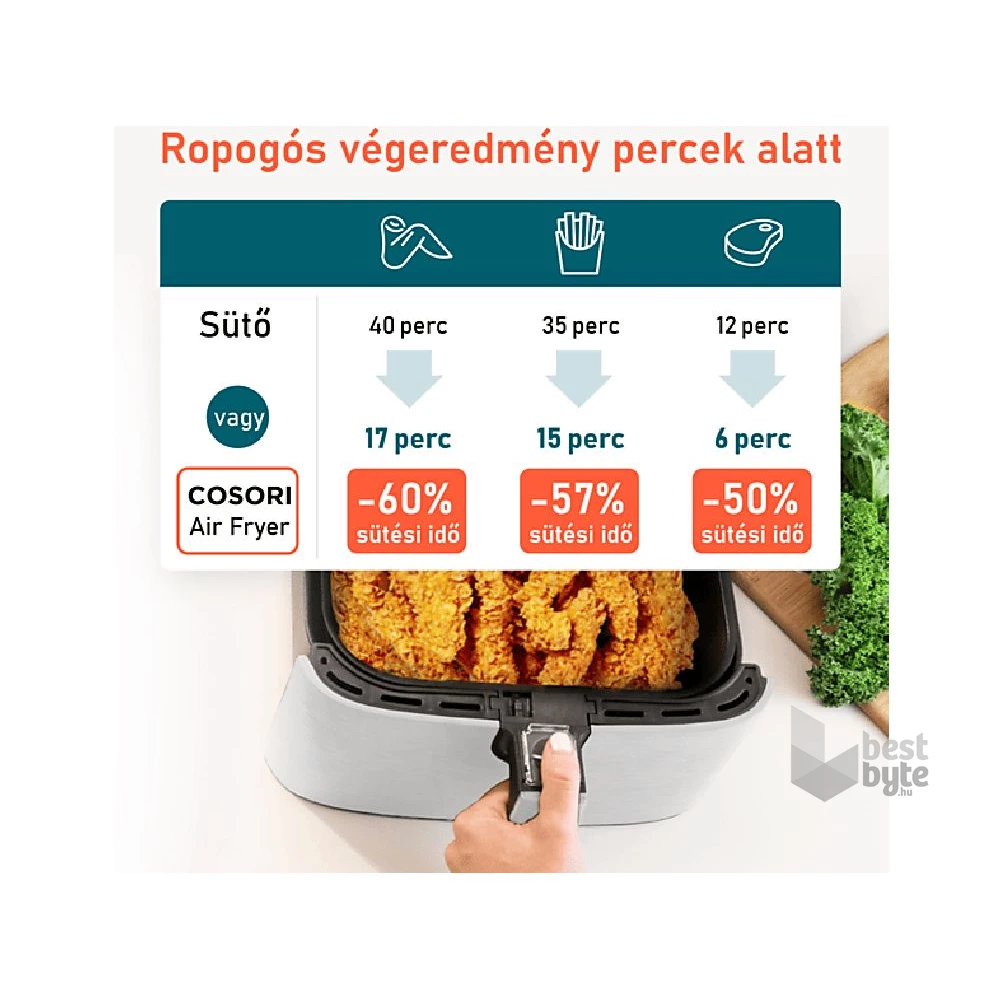 Cosori CP158-AF-RXW Premium fehér 5,5 L forrólevegős sütő