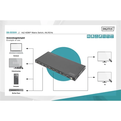 DIGITUS DS-55509 4x2 HDMI 4K/60Hz matrix switch